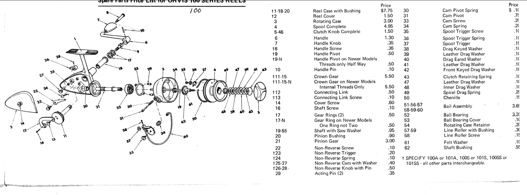 Orvis Spinning Reel Parts List | Another Spin on Glass